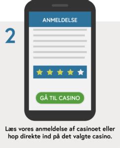 Online Casino » Se top +10 godkendte online casinoer.